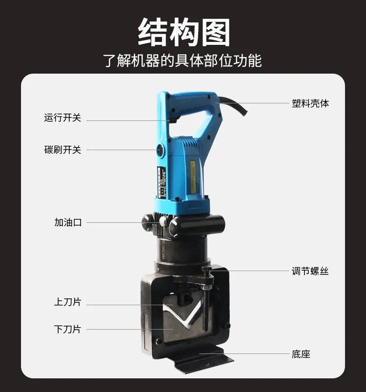 電動角鋼切斷機(圖5)