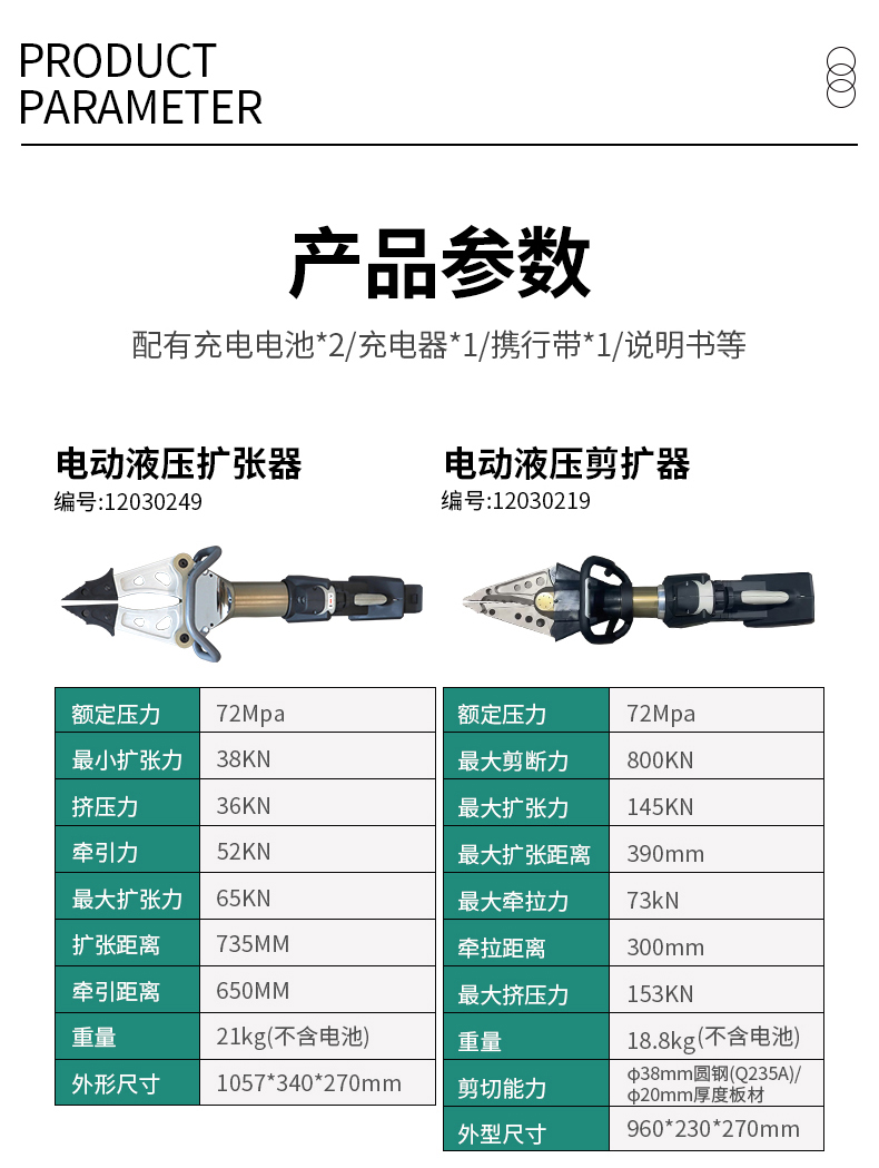 水陸電動破拆工具組-防水款支持水下破拆(圖1) 水陸電動破拆工具組-防水款支持水下破拆(圖1)