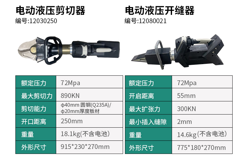 水陸電動破拆工具組-防水款支持水下破拆(圖3) 水陸電動破拆工具組-防水款支持水下破拆(圖3)