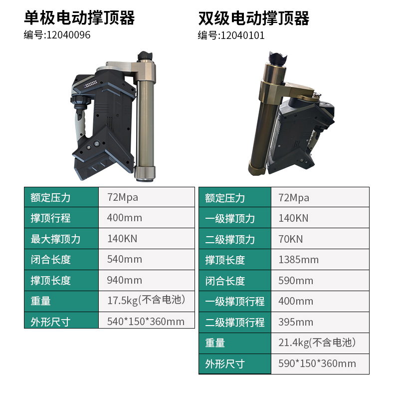 水陸電動破拆工具組-防水款支持水下破拆(圖2) 水陸電動破拆工具組-防水款支持水下破拆(圖2)