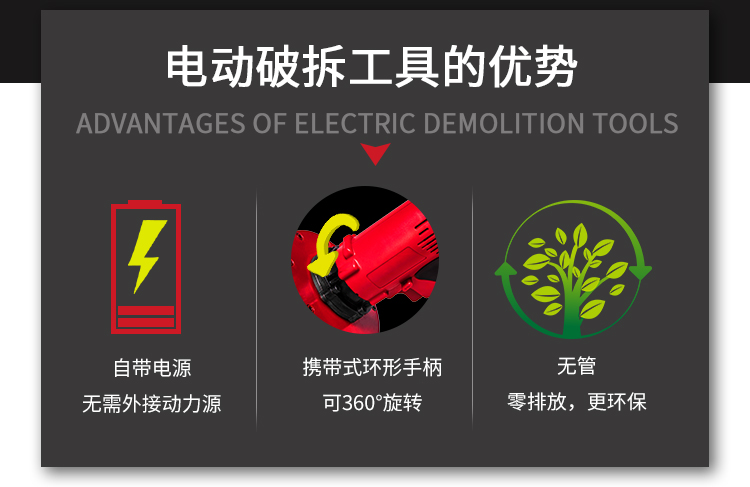 貝爾頓電動破拆工具組(圖2) 貝爾頓電動破拆工具組BC-300(圖2)