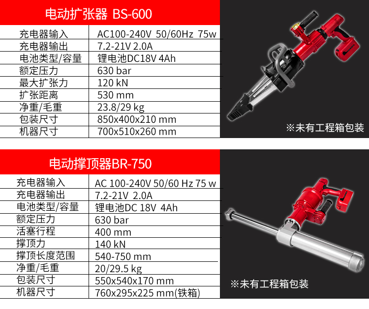 貝爾頓電動破拆工具組(圖5) 貝爾頓電動破拆工具組BC-300(圖5)