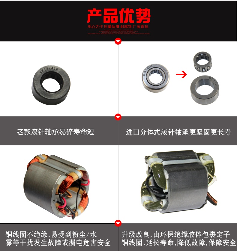 電動沖孔機有哪些？(圖5)