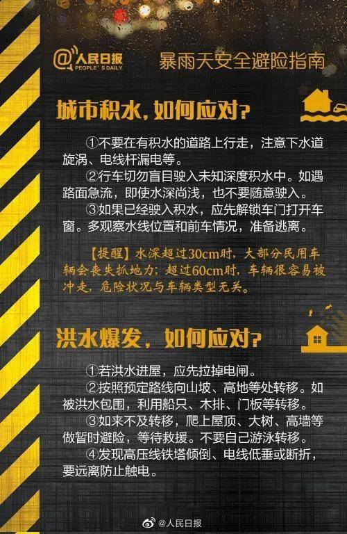 鄭州挺??！河南挺??！汛期自救指南(圖10)