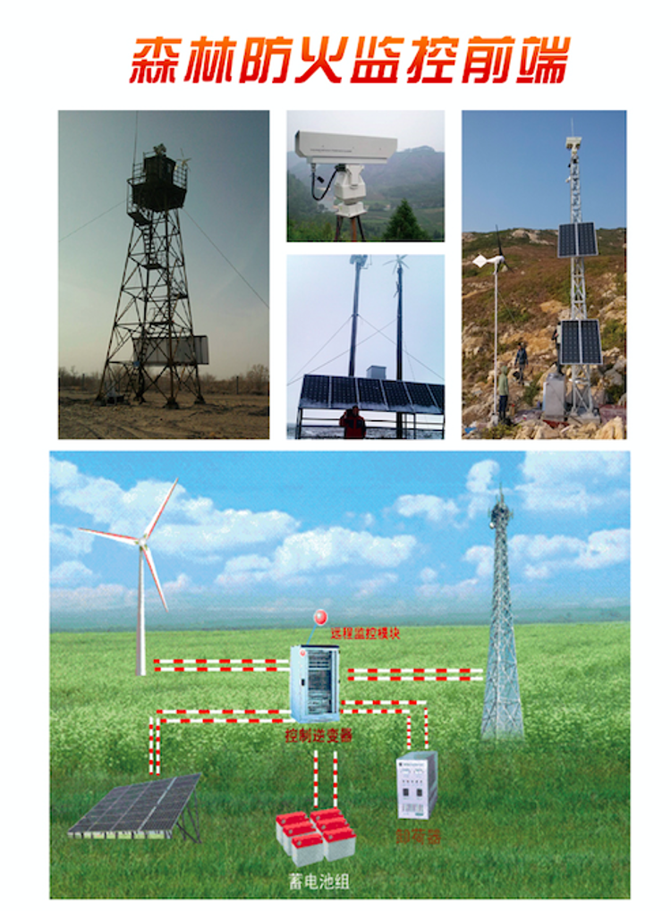 智能森林防火技術是怎么實現的？(圖2)
